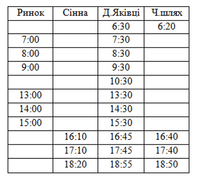 Расписание автобуса №4 Дальние Яковцы Полтава