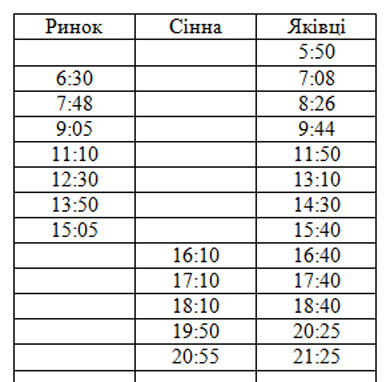 Расписание автобуса №5 Яковцы Полтава