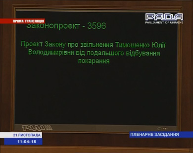 Голосування за законопроект № 3596