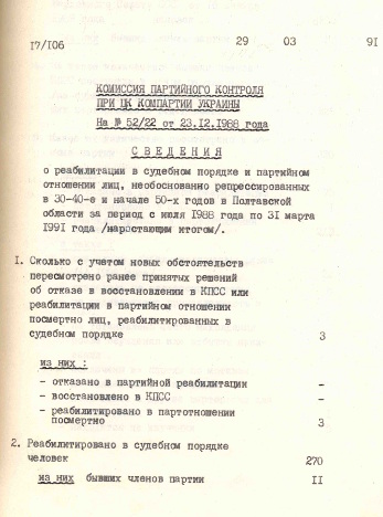 Інформація Полтавського обкому КПУ Комісії партійного контроля при ЦК КПУ від 29 березня 1991 р. про реабілітацію у Полтавській області незаконно репресованих громадян у 1930-1950-х рр.