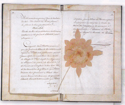 Оригинал Конституции Царства Польского 15.11.1815
