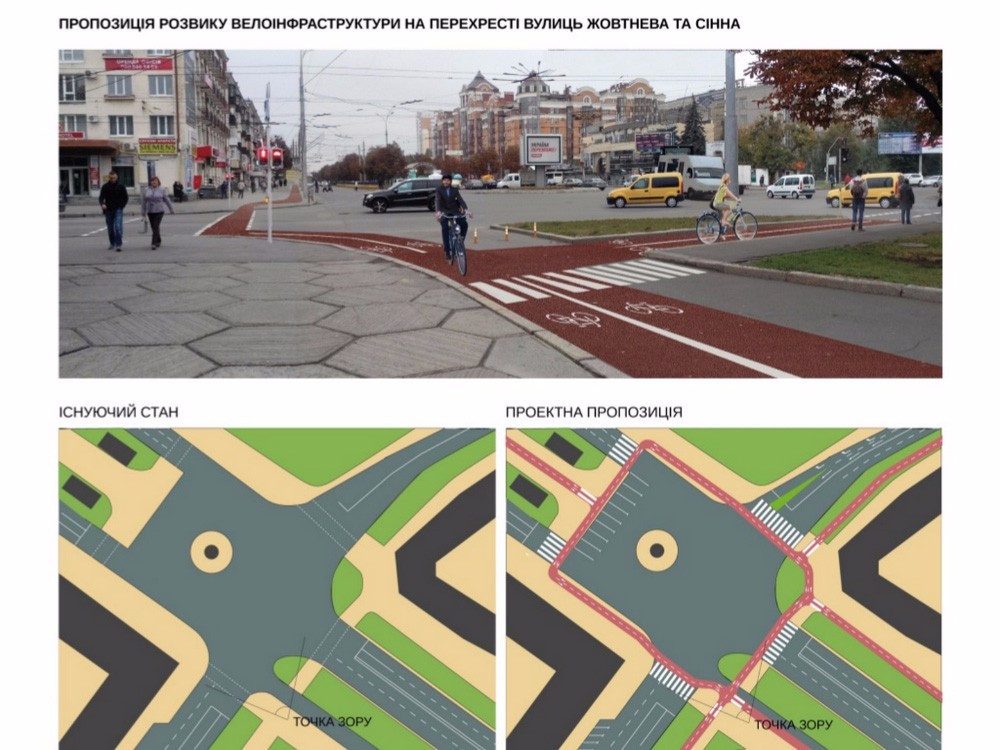 Пропозиція розвитку велоінфраструктури на перехресті вулиць Жовтнева та Сінна