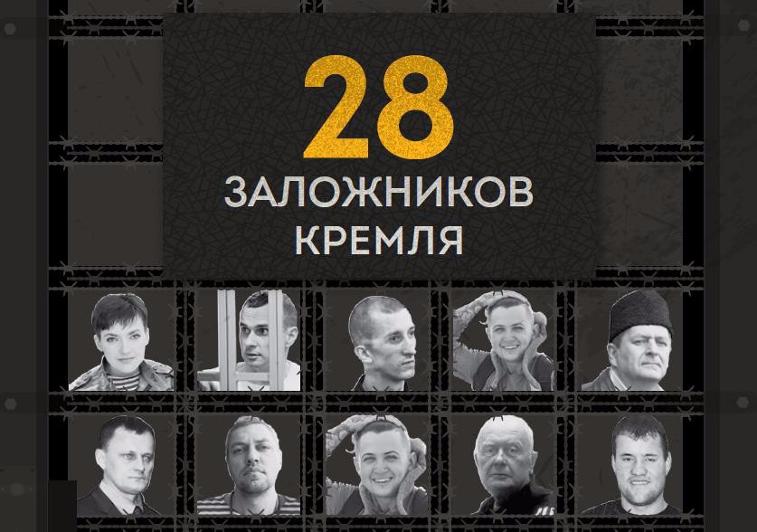 Фрагмент обкладинки звіту «28 заручників Кремля»