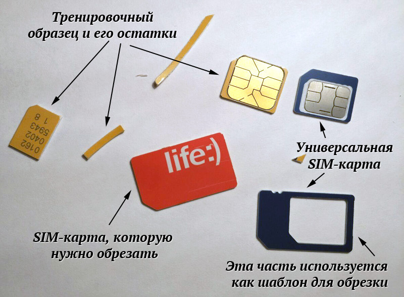 Обрезка SIM-карты до формата micro-SIM