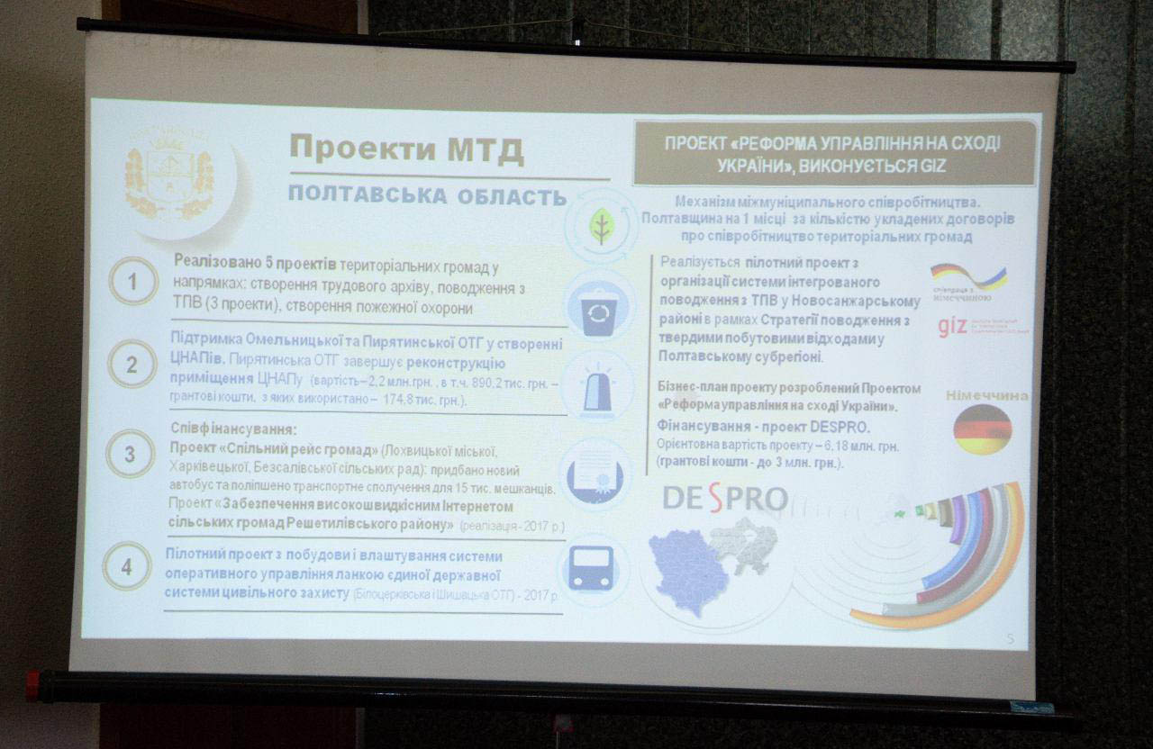 Проекти МТД у Полтавській області