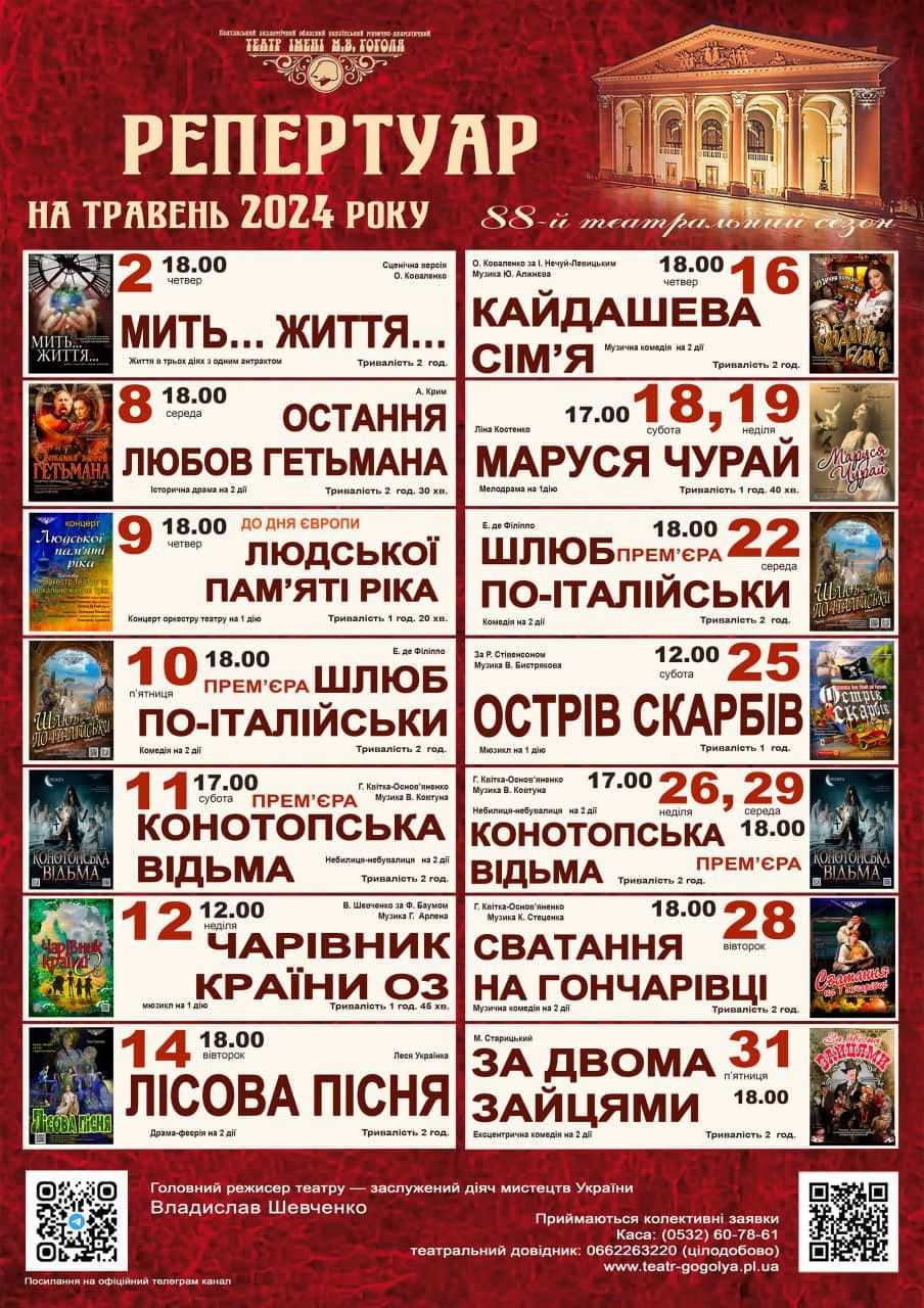 Репертуарний план театру ім. М.В. Гоголя на 2-31 травня 2024 року.			
			