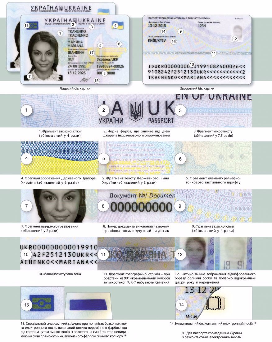 Зразок нового паспорта громадянина України