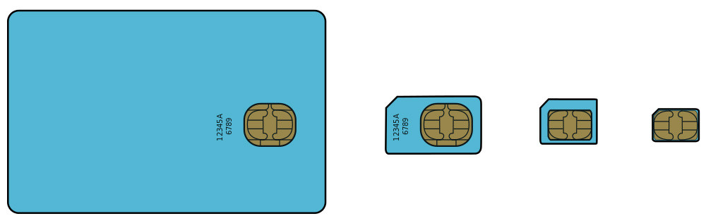 Эволюция SIM-карт