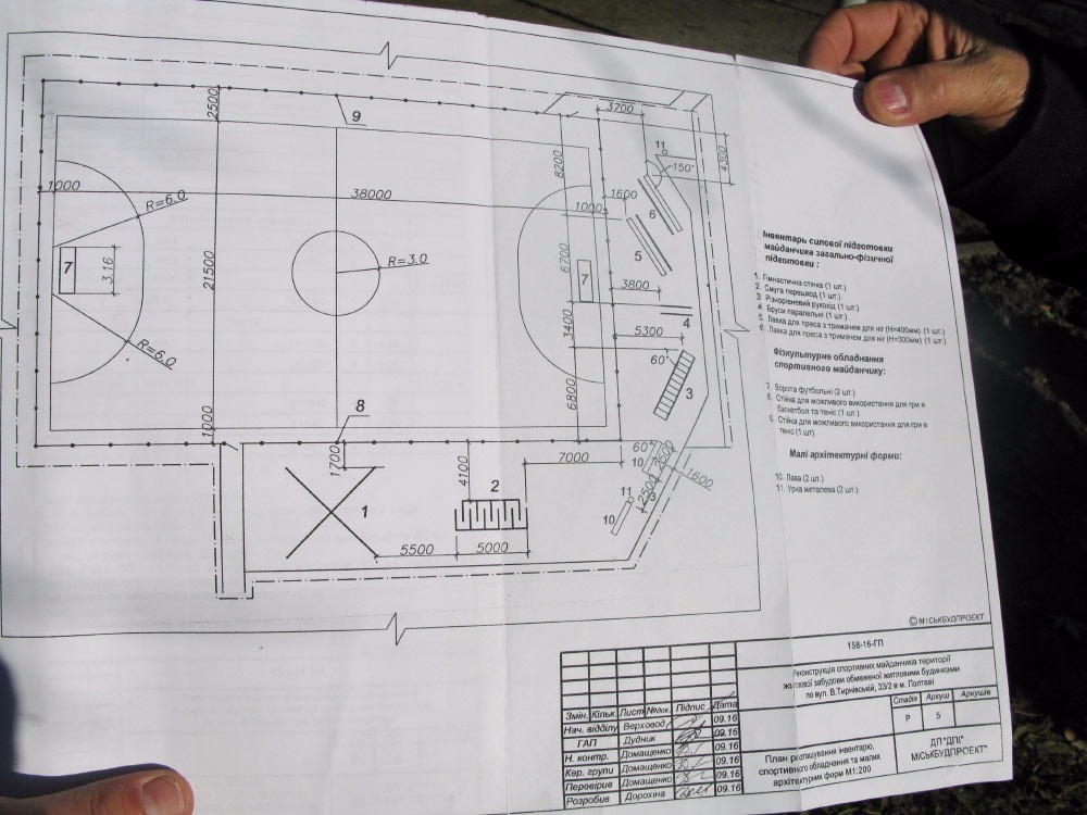 План реконструкції спортивних майданчиків