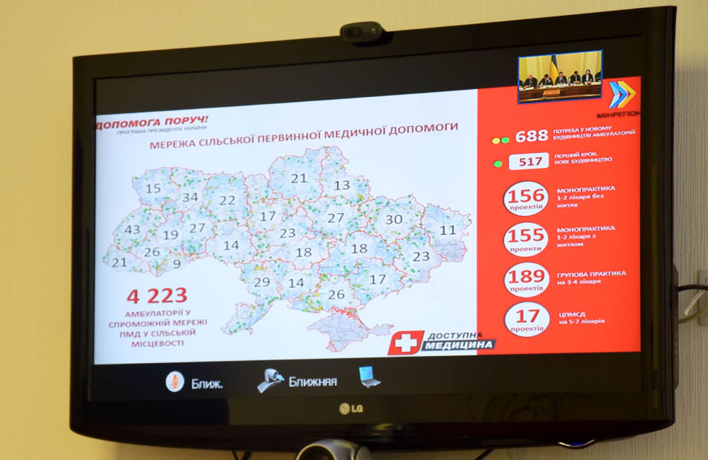 Мережа сільської первинної медичної допомоги в Україні