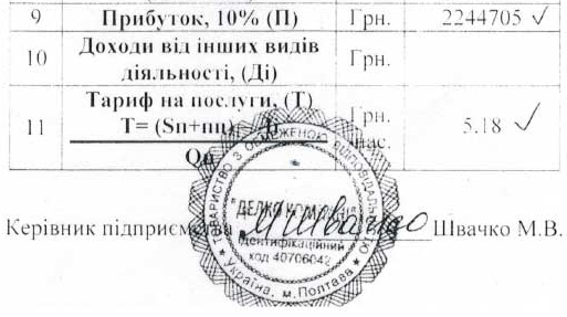 Підпис Швачко на документах ТОВ «Делко Компані»