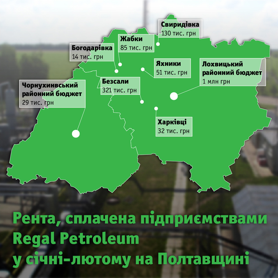 Рента, сплачена підприємствами Regal Petroleum у січні-лютому на Полтавщині