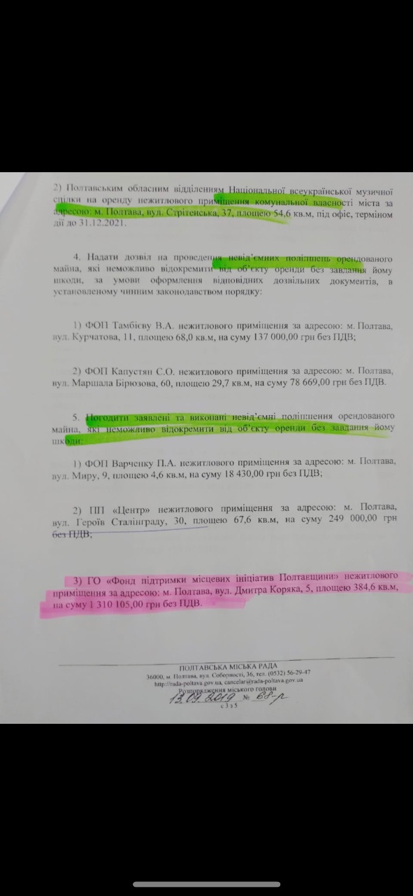 Розпорядження Олександра Шамоти, що відкриває шлях для дерибану 8 мільйонів гривень. (об"єкт відмічено червоним)