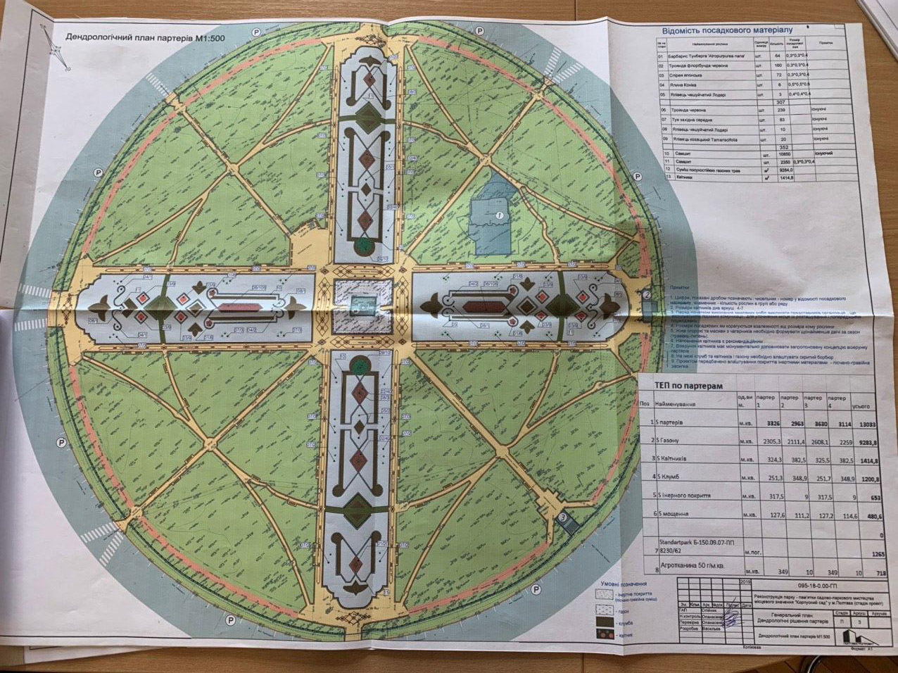 Дендрологічний план проекту реконструкції парку Корпусний сад у Полтаві