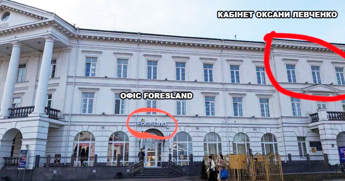 Земельне управління Оксани Левченко працює під одним дахом із її колишньою землевпорядною фірмою «Форас-Ленд»