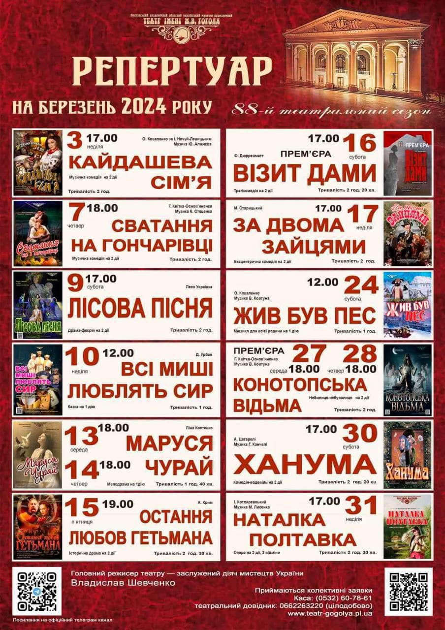 Репертуарний план театру ім. М.В. Гоголя на 1-31 березня 2024 року.			