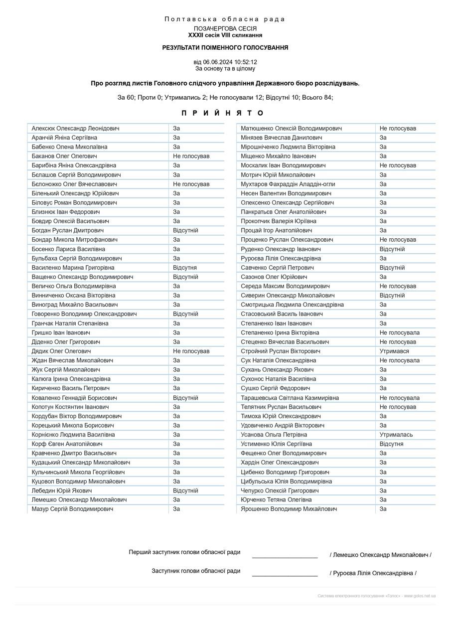 Маленька біленька корупція_3