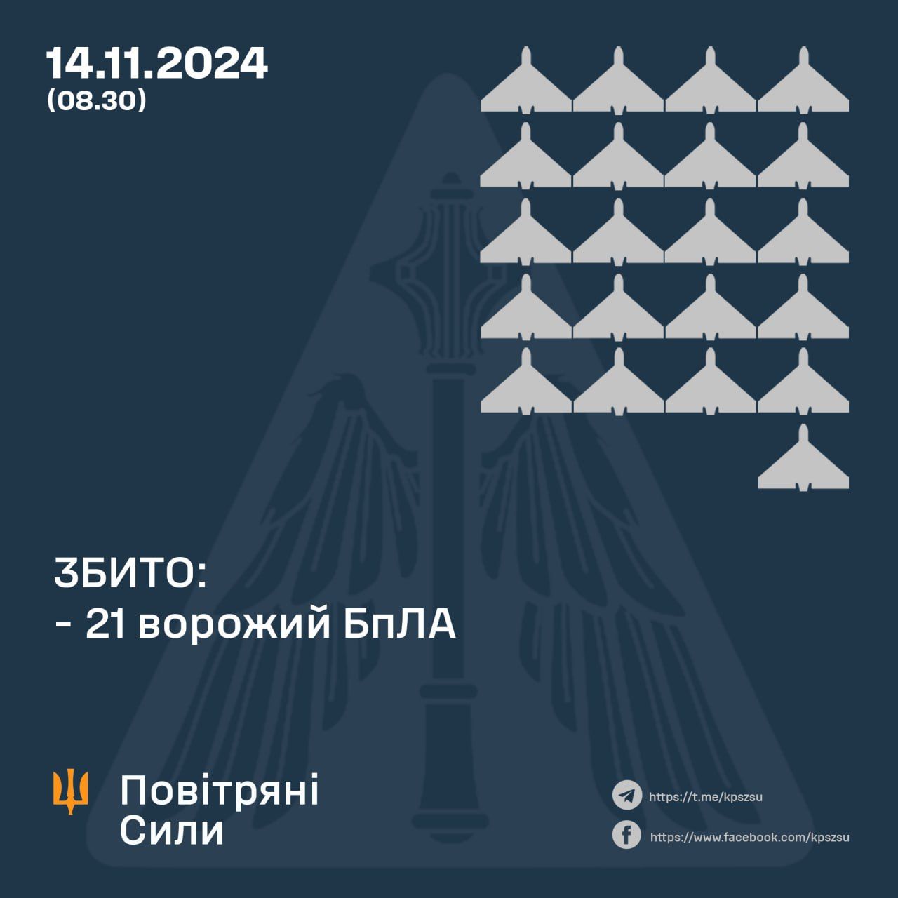 Вночі сили ППО збивали ворожі дрони у небі над Полтавщиною