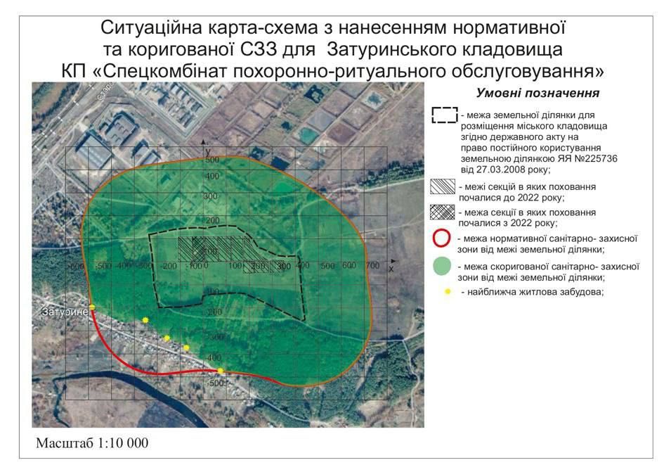 Навколо Затуринського кладовища потрібно встановити паркан і провести централізоване водопостачання для мешканців села — рекомендації фахівців