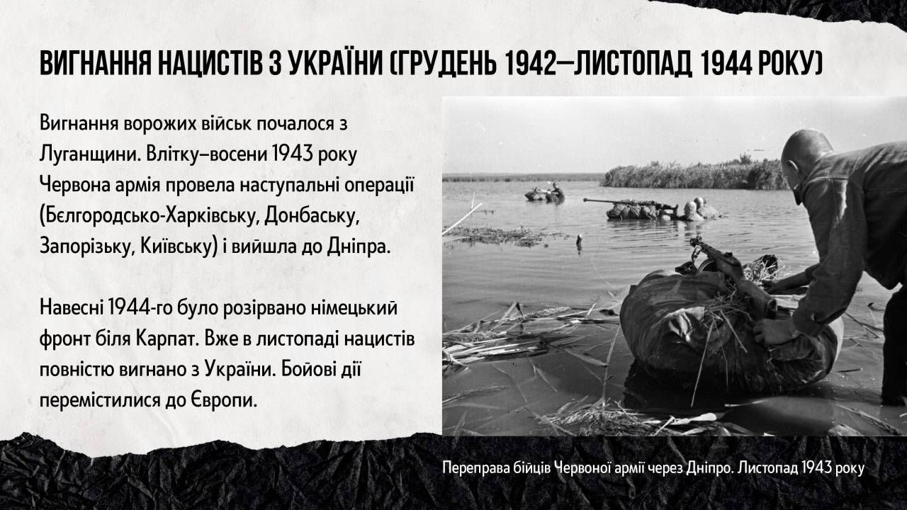 Український інститут національної про 8 травня — День пам’яті та перемоги над нацизмом у Другій світовій війни