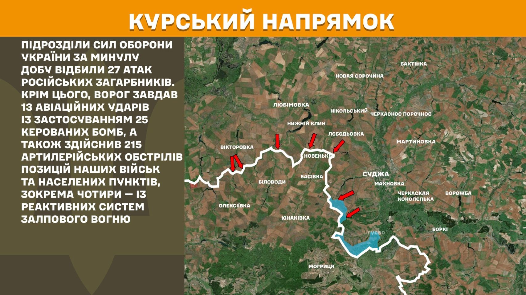 Курський напрямок