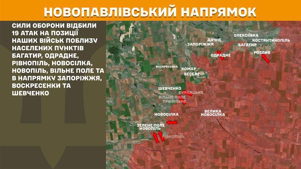 Новопавлівський напрямок
