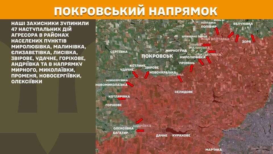 Покровський напрямок