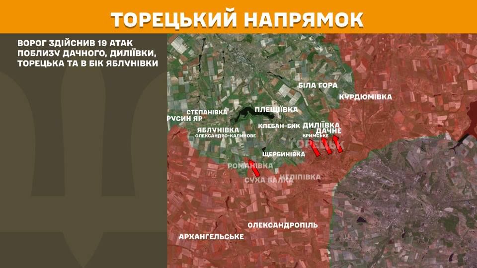 Торецький напрямок