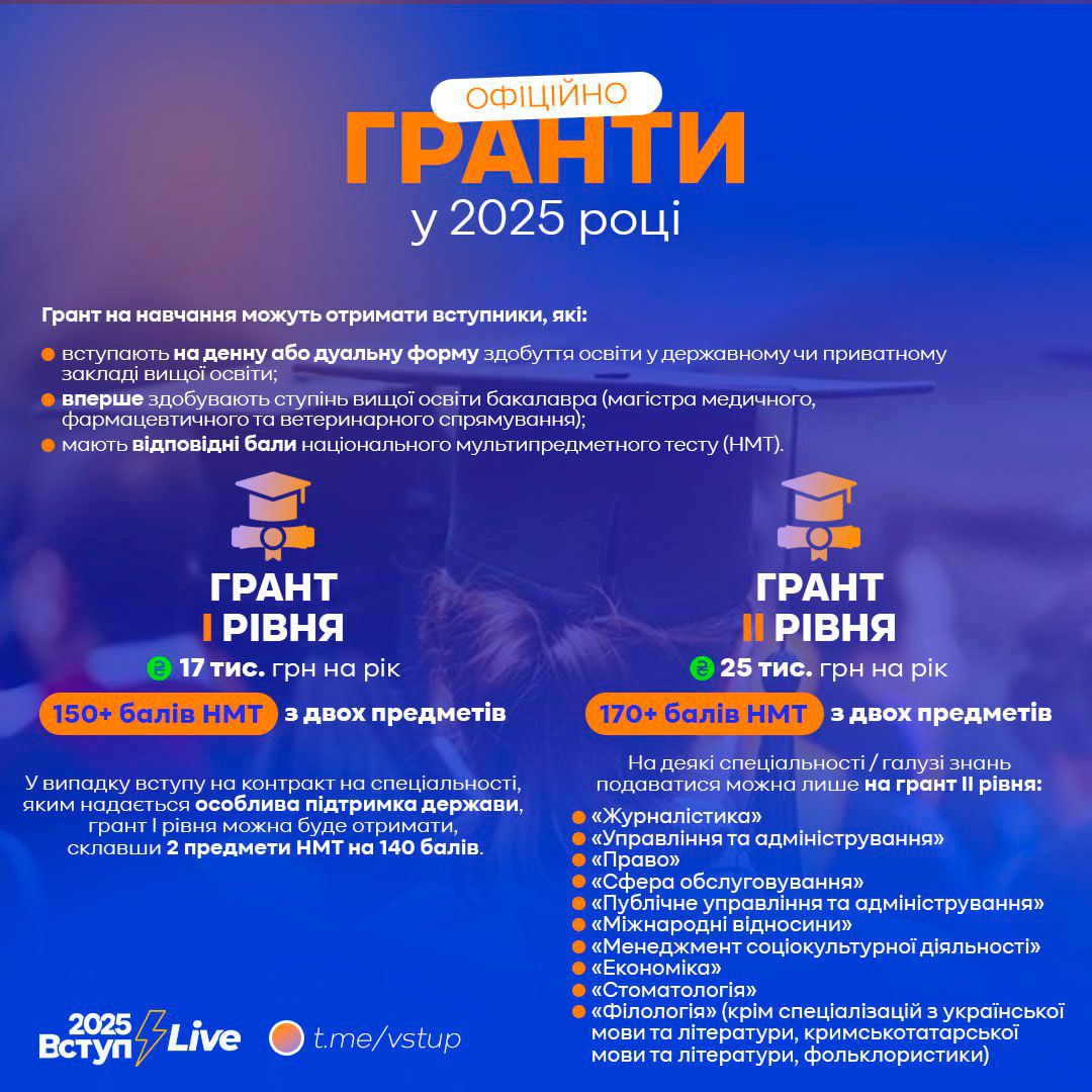 Отримати грант на навчання в Полтавському педагогічному — обґрунтоване найвигідніше рішення для вступника з високими результатами НМТ