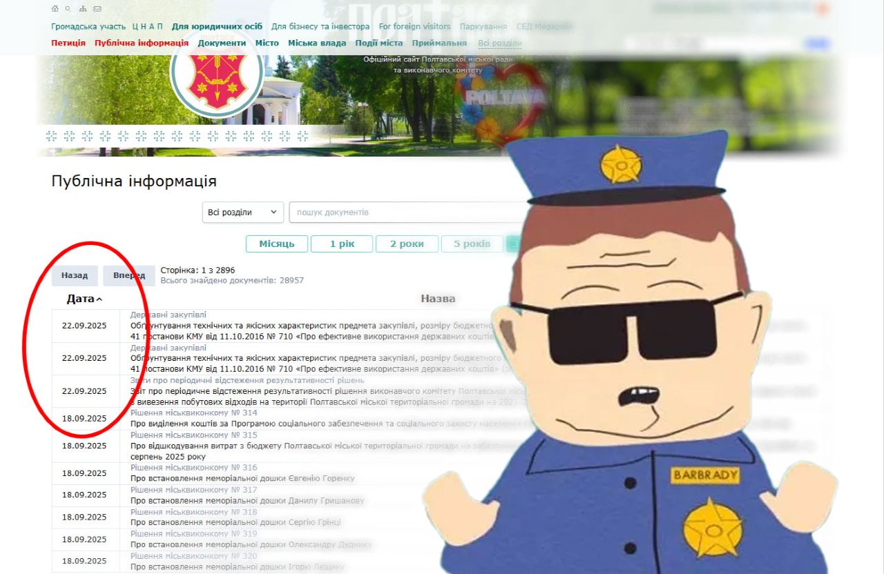 Колаж: «Okay, people, move along! Nothing to see here!»