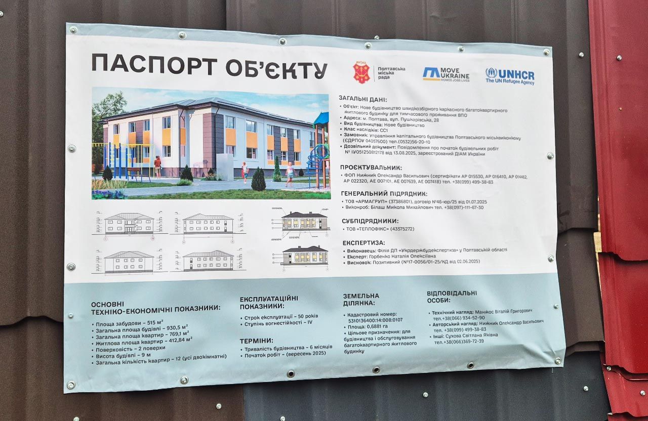 Паспорт будівництва багатоквартирного будинку на вул. Пушкарівській, 28 у Полтаві