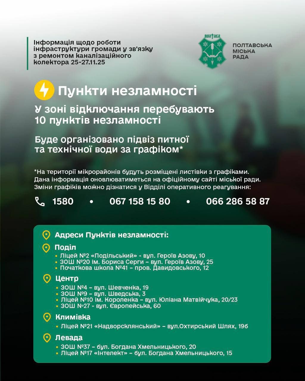 Нагадування: 25-27 листопада значна частина Полтави залишиться без води через аварійний ремонт колектора під Ворсклою