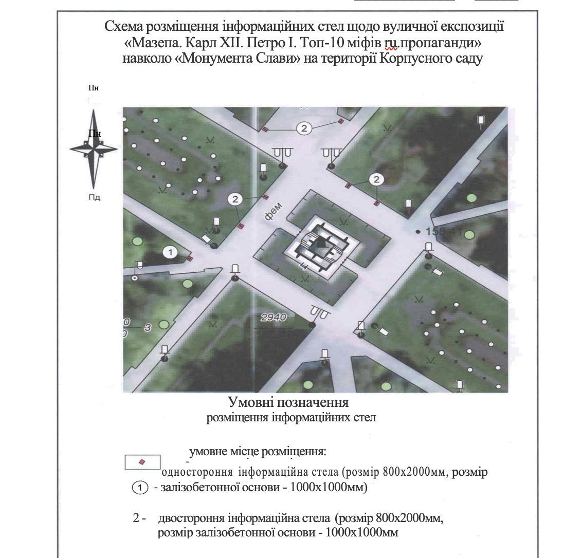 У центрі Полтави навколо Монумента Слави встановлять стели, що розвінчують російські міфи