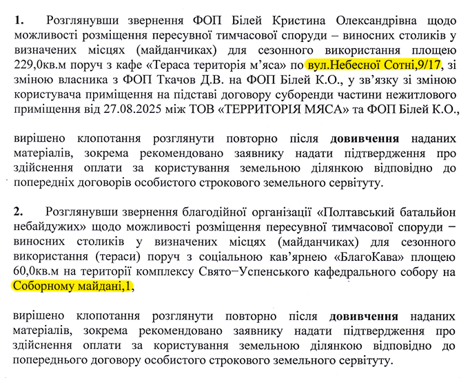 Комісія з розміщення МАФів поставила на паузу дозволи на літні майданчики для «БлагоКави» і «Тераси — території м’яса»