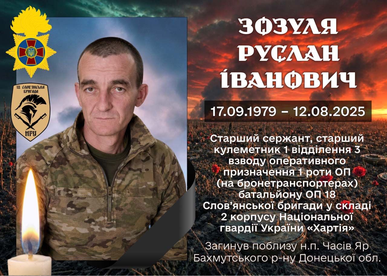 Руслан Зозуля