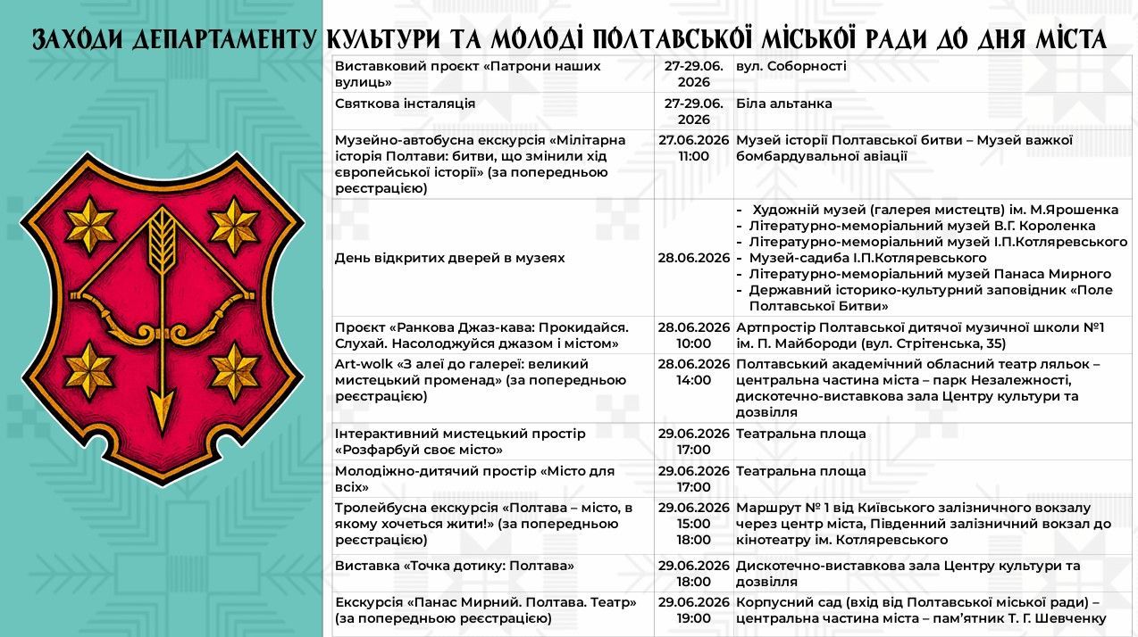 Як у Полтаві відзначатимуть День міста: програма заходів 27-29 червня