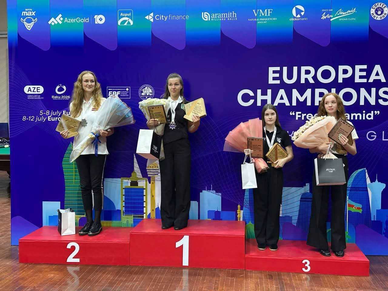 Представники Полтавської політехніки — чемпіони Європи з вільної піраміди!