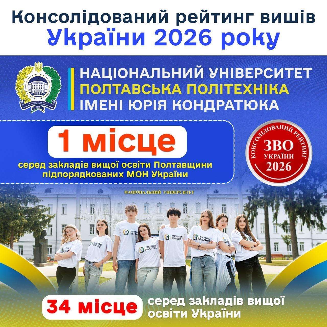 Вступна кампанія-2026: молодь обирає майбутнє. Майбутнє обирає якість!