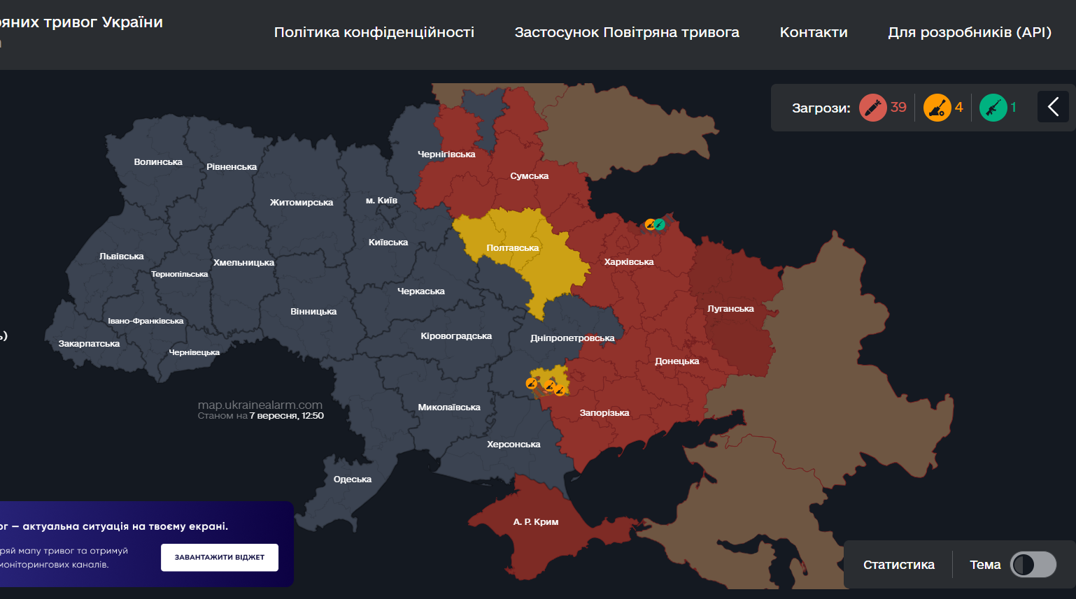 Червоний та жовтий рівні тривоги: бізнес Полтави сам ухвалюватиме рішення, а на оновлення систем оповіщення області потрібно 3 млрд грн