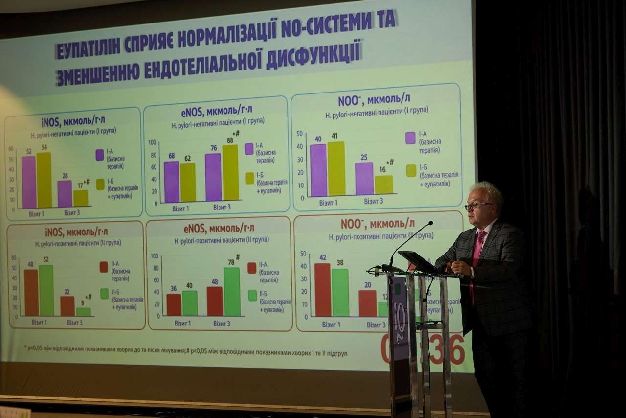 Професор ПДМУ Ігор Скрипник взяв участь у V Національній школі терапевтів України