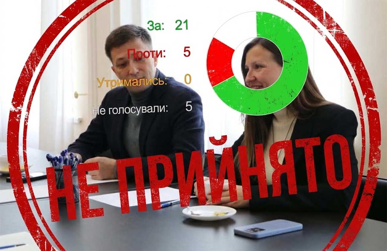 Сергій Зімін і Катерина Ямщикова | Колаж | Орігинал фото: zmist.pl.ua