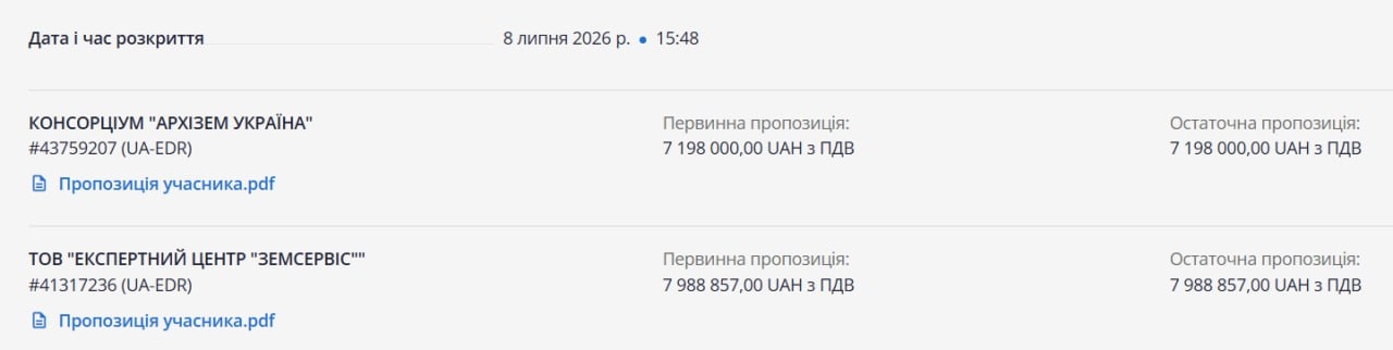 Майже на 800 тис. грн дорожче: у Полтаві обрали підрядника для земельних робіт після трьох скарг до Антимонопольного комітету